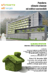 Progetto pandora di architettura sostenibile, ecocostenibilità e abitazioni ecologiche